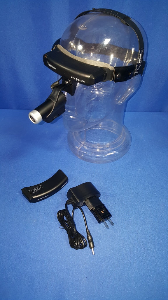 Led Headlight