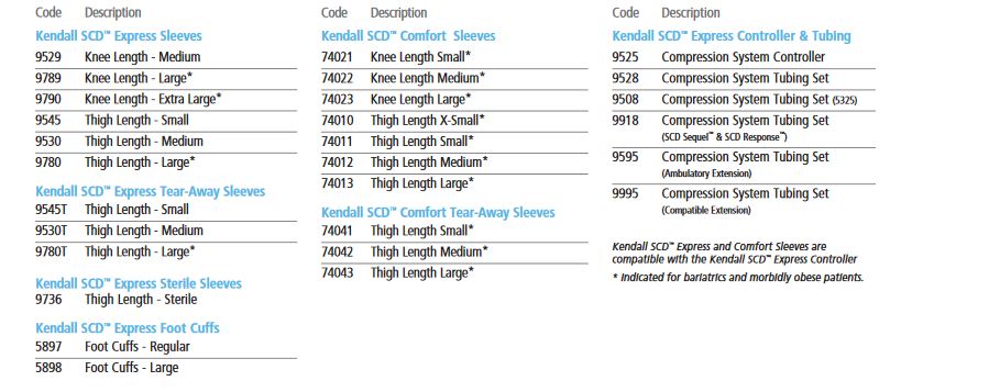 Kendall Scd Express Compression System