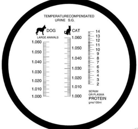 REFRACTOMETER, TOTAL PROTEIN / SPECIFIC GRAVITY MODEL