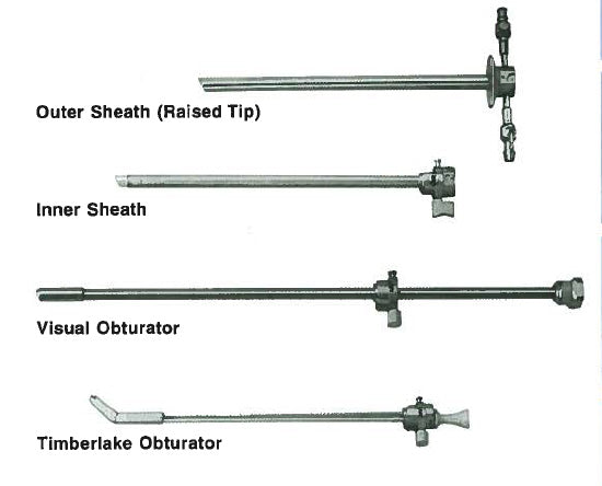 Acmi Usa Elite 27fr Cfr Set