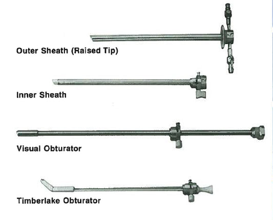 Acmi Usa Elite 27fr Cfr Set