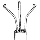 New 1.8mm X 175cm Three Nail Type