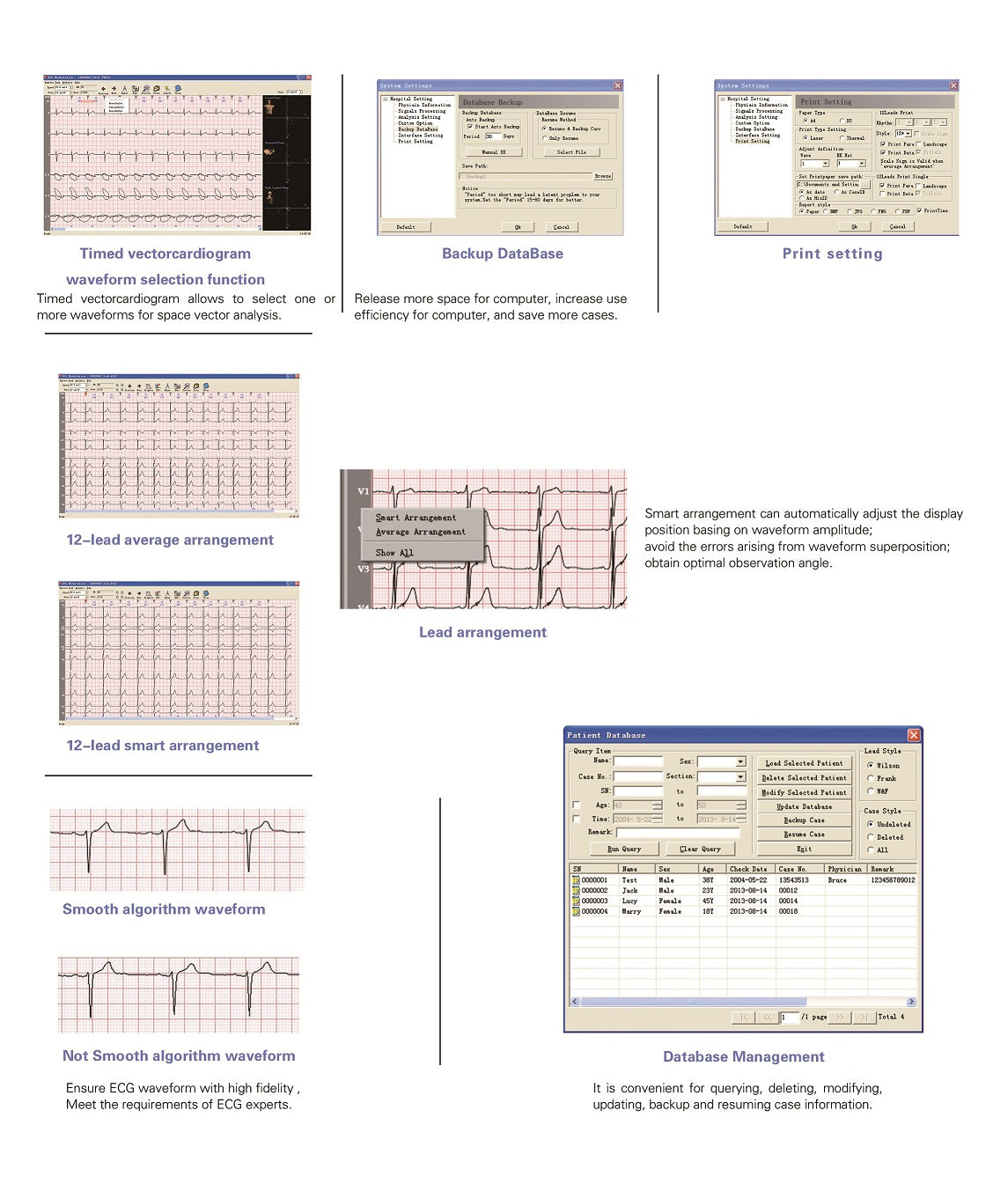 New Whittemore 12-lead ECG workstation, PC based USB  ECG Recorder