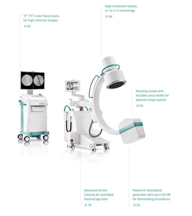 Ziehm Vision R C-Arm